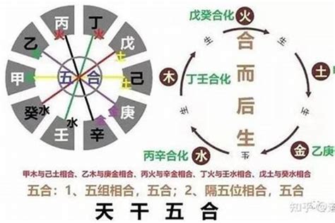 戊土|八字十天干詳解——戊土